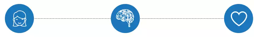 fonctionnement intelligence artificielle